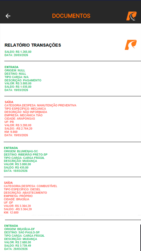 Relatórios Detalhados